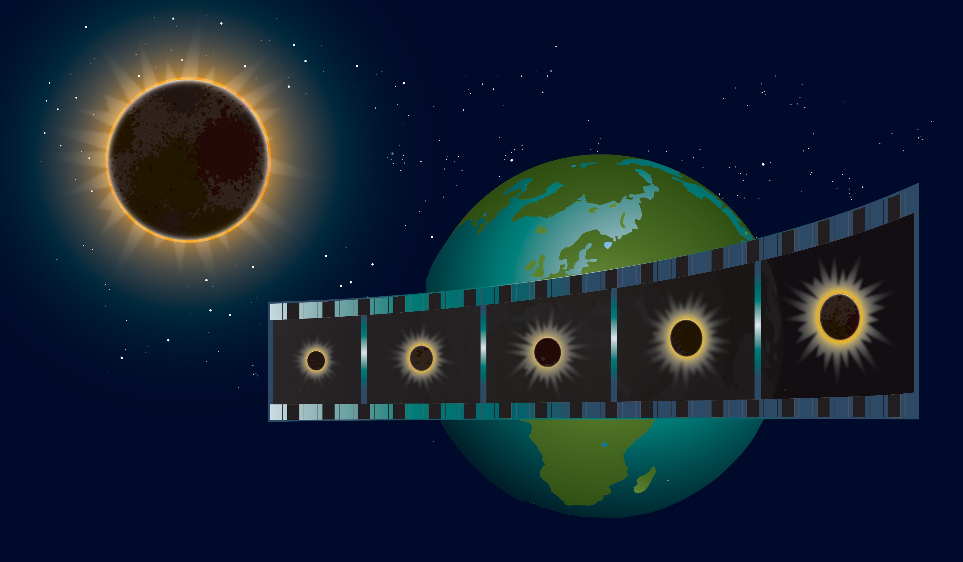 The Solar Eclipse and Ham Radio