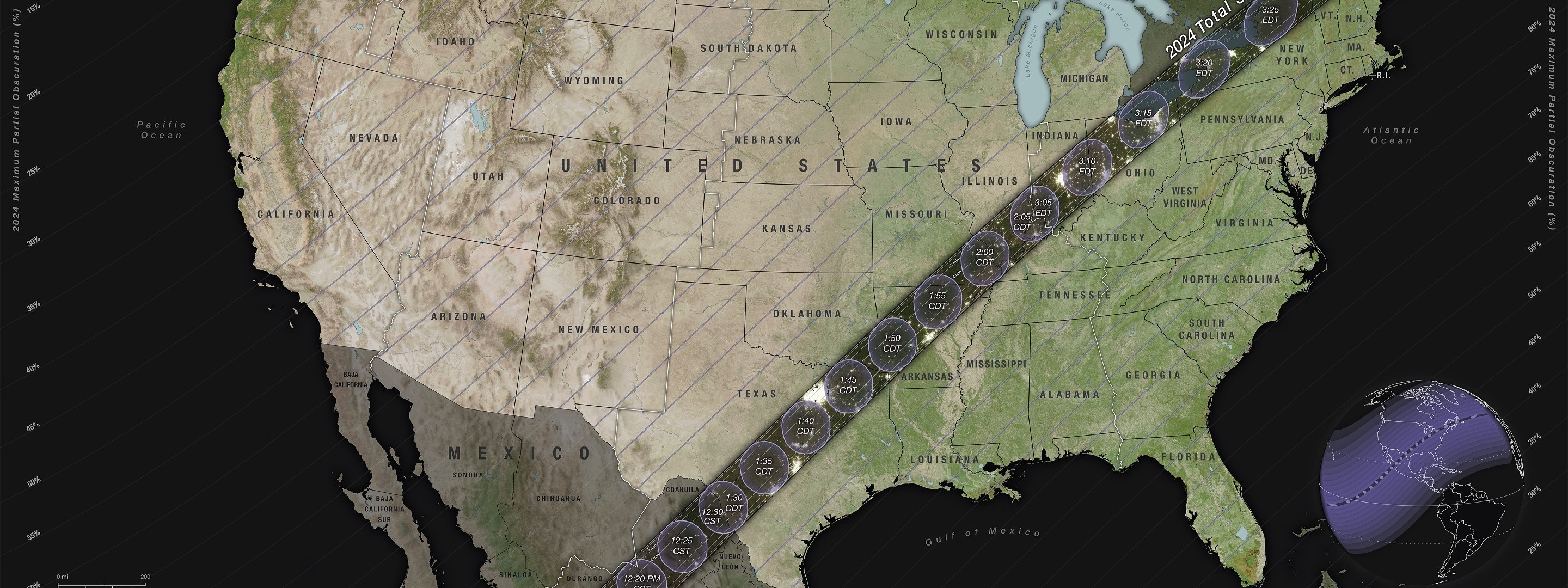 Eclipse - SciStarter